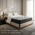 Regular mattress   99
